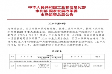 喜报！优游UB8纸业荣登2024年重点用水企业、园区水效领跑者榜单
